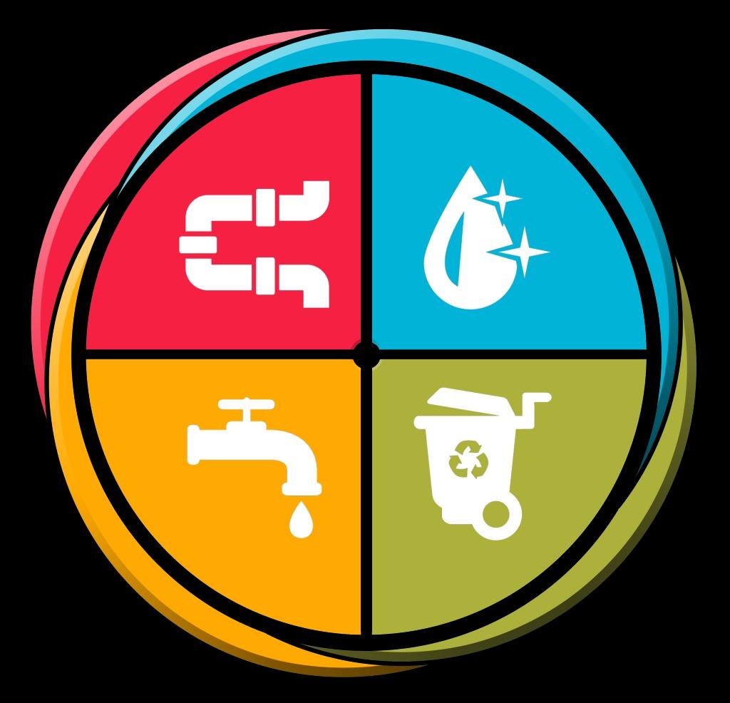 Plano de Saneamento Básico